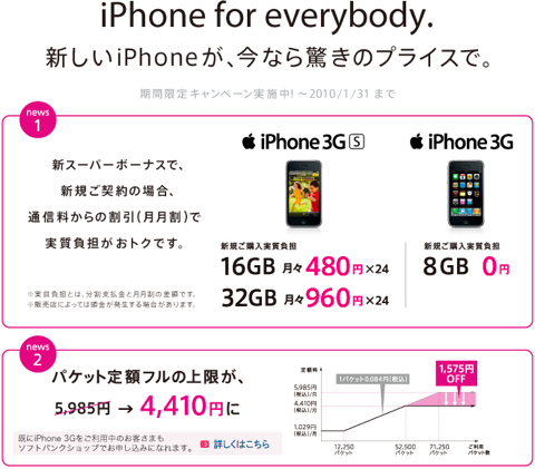 iPhone for everybody